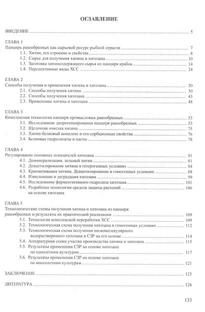 Отзывы и рекомендации по использованию хитозана