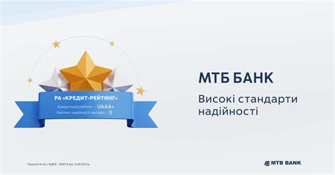 Отзывы о работе МТБ Банка в Мозыре