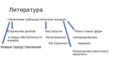 Отказ от рационализма и поиск новых форм самовыражения