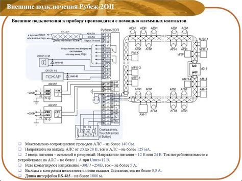 Отключение АЛС 2 рубеж 2оп: шаг за шагом