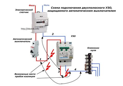 Отключение УЗО без отключения автомата - почему так происходит?