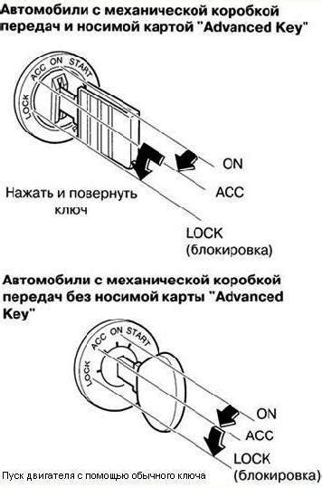 Отключение автозамка с помощью обычного ключа