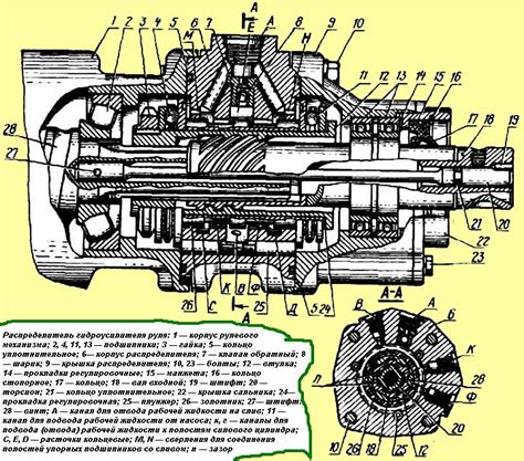 Отключение аккумулятора и прокачка системы гидроусилителя руля