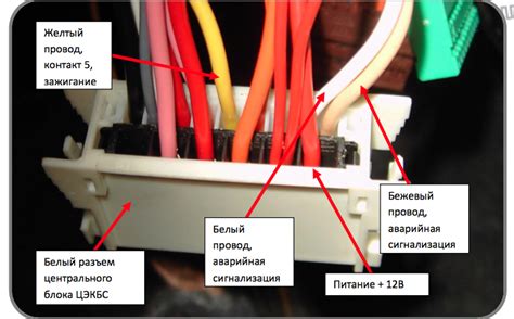 Отключение иммобилайзера Рено Логан 2 без использования ключа