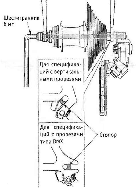 Отключение механизма переключения скоростей