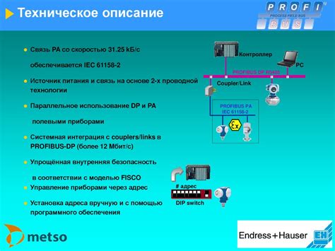 Отключение питания с помощью программного обеспечения