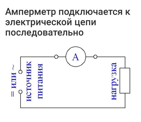 Отключение проводов амперметра