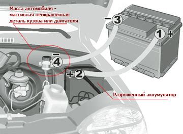 Отключение проводов от аккумулятора