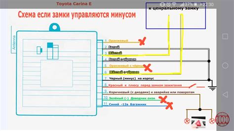 Отключение сигнализации через центральный замок автомобиля