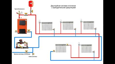 Отключение системы отопления