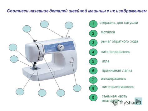 Отключение швейной машинки от электрической сети