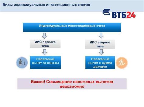 Откройте индивидуальный предпринимательский счет