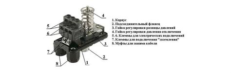 Откройте корпус устройства