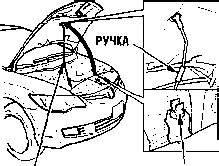 Открывание внутренней защелки капота