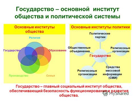 Открытая политическая система: главные причины для общества