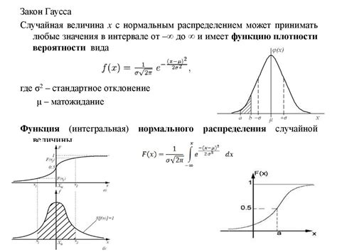 Открытие Гауссом законов закрепления заряда и составление нормального распределения