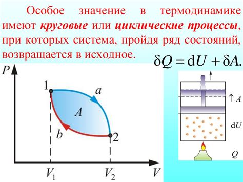 Открытие Джоуля и его значение в термодинамике