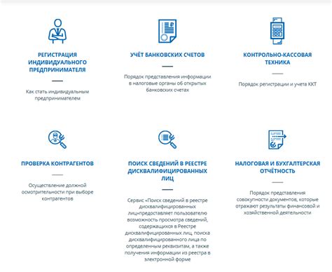 Открытие индивидуального предпринимателя: необходимые документы и проверки