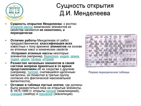 Открытие и развитие периодической системы