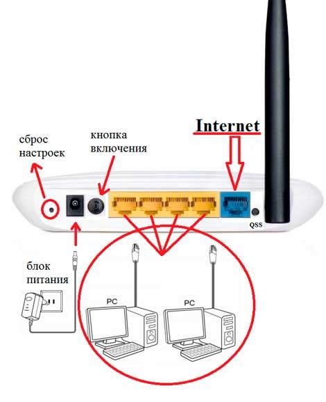 Открытие настроек Wi-Fi на станции Лайт