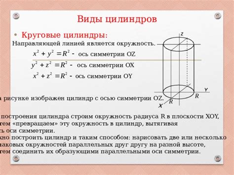 Открытие плоскости для построения цилиндра