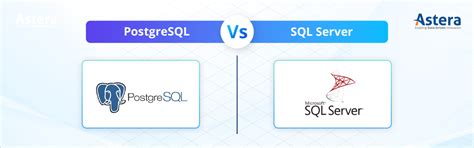 Открытый и исходный код PostgreSQL против проприетарности MS SQL