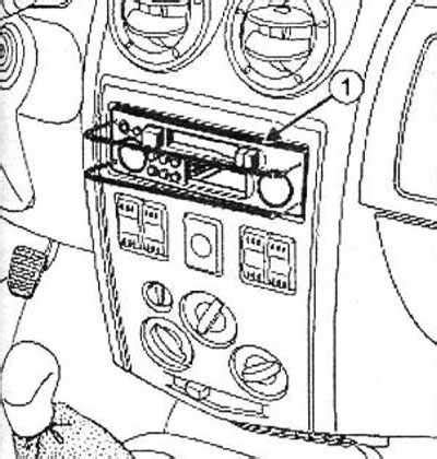 Отладка и устранение неполадок аудиосистемы в Renault Duster