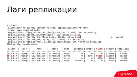 Отладка проблем и ошибок