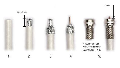 Отладка проблем с настройкой азимута спутниковой тарелки МТС