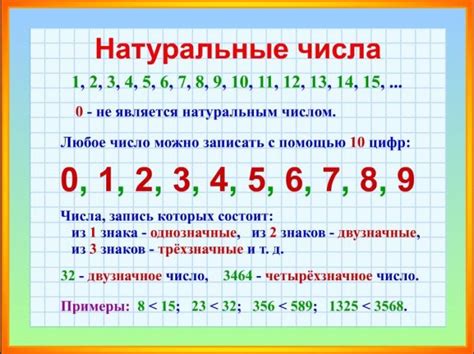 Отличие нуля от натуральных чисел