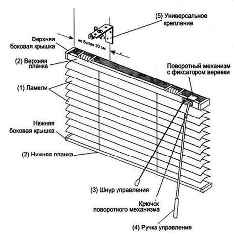 Отличие утяжелителя для жалюзи от других элементов