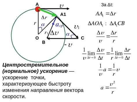 Отличие центростремительного ускорения от обычного ускорения