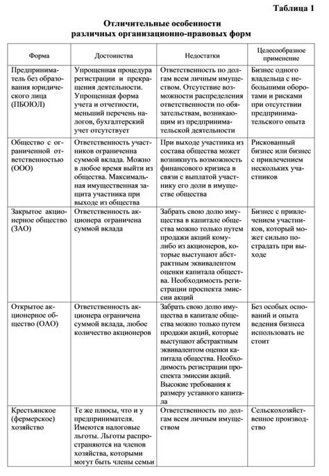 Отличительные особенности различных стилей бейджиков: выберите свой уникальный стиль