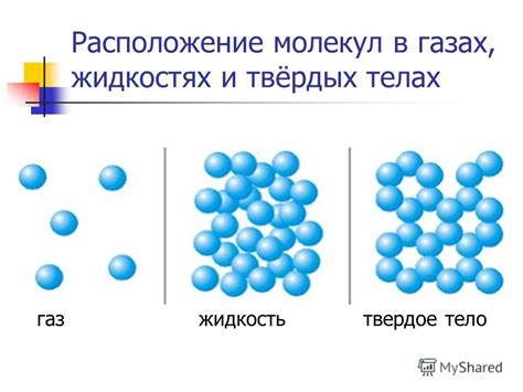 Отличия в поларности молекул