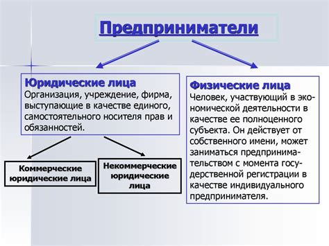 Отличия между Регулоном и Новинетом