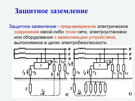 Отличия между заземлением и занулением