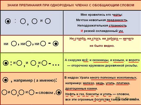 Отличия между словами "решон" и "решен"