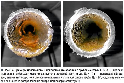 Отложения и коррозия в трубах: