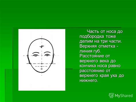 Отметка верхнего и нижнего края