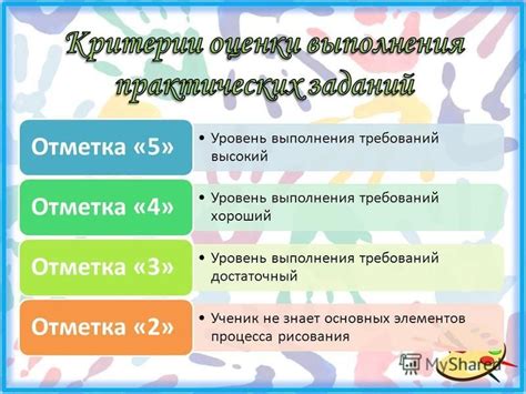 Отметка основных элементов и проработка основы