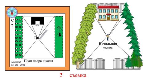 Отметка своей территории