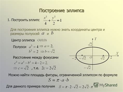 Отметки на бумаге для построения эллипса