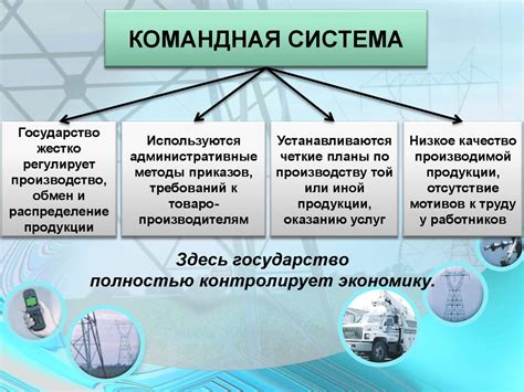 Отношение государства к экономике и социальным сферам