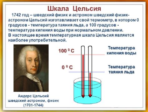 Отношение между шкалами Кельвина и Цельсия