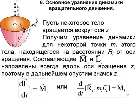 Отображение движения и динамики в рисунке