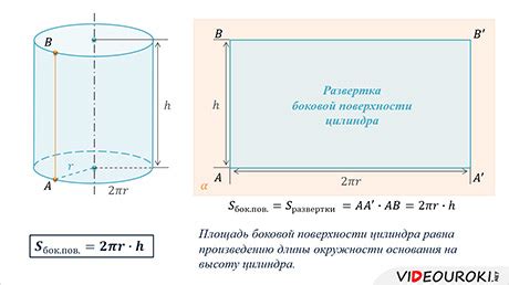 Отображение транспарентности цилиндра