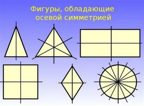 Отображение фигуры и нарядов Зорро