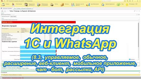 Отправка и получение сообщений между Telegram и WhatsApp