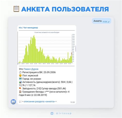 Отправьте голосование участникам чата