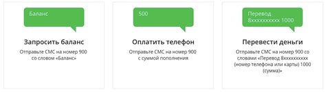 Отправьте SMS-запрос и получите информацию о своем балансе моментально